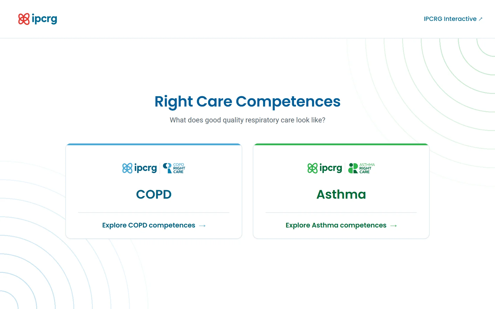 The IPCRG Competences benchmarking map